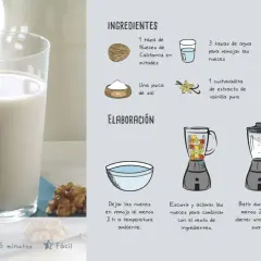 Vaso de leche de nueces con galletas y nueces, junto a ingredientes y pasos de elaboración.